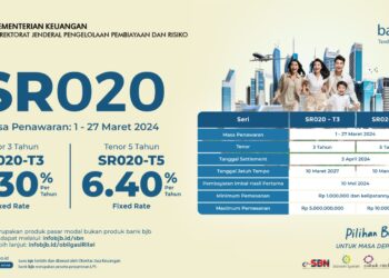 Yuk, Beli Sukuk Ritel di bank bjb. Bunga Kompetitif Lebih Tinggi dari Deposito  