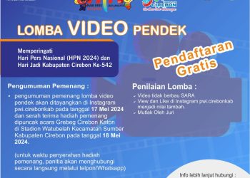 PWI Kabupaten Cirebon Gelar Lomba Video Pendek “Stop Bullying!”