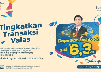Dapatkan Promo Cashback bjb Foreign Exchange , Transaksi di bjb TIP FX Bisa Dapat Cashback Menarik