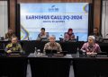 Catat Laba 931 Milliar, bank bjb Fokus Pengembangan Usaha Secara Grup