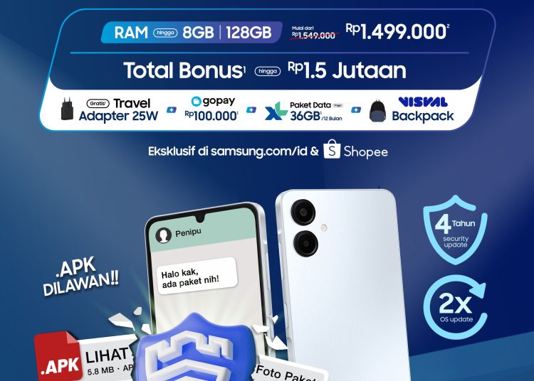 Samsung Galaxy A06, mulai dari harga 
Rp 1,5 jutaan dengan fast charging. /*