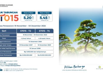 Pilihan Investasi Ramah Pemula, ST015 Kini Hadir di bank bjb