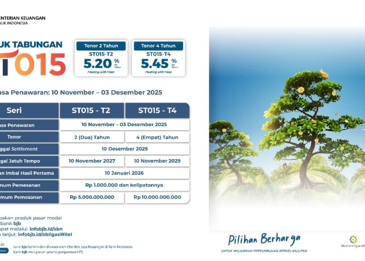Instrumen aman dan syariah, ST015 jadi andalan penarik investor baru./* (foto: humas bank bjb) 